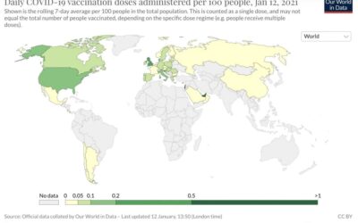 VACCINI: L’AFRICA E’ DRAMMATICAMENTE SOLA NELLA LOTTA AL COVID