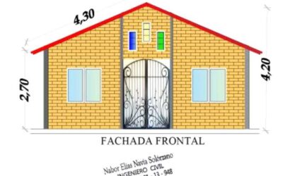Mensa per i poveri in Ecuador